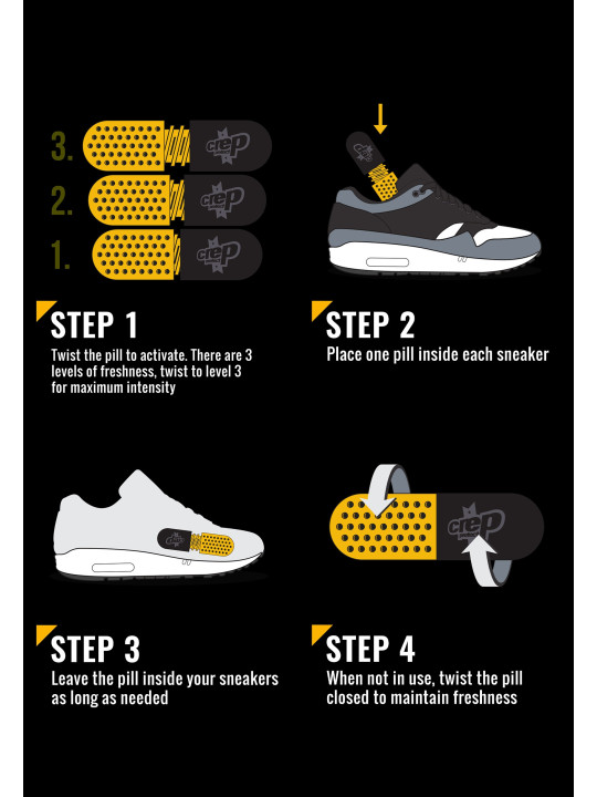 Crep Protect Pills