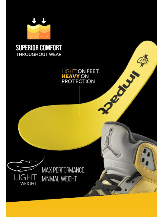 Crep Protect Insoles Impact