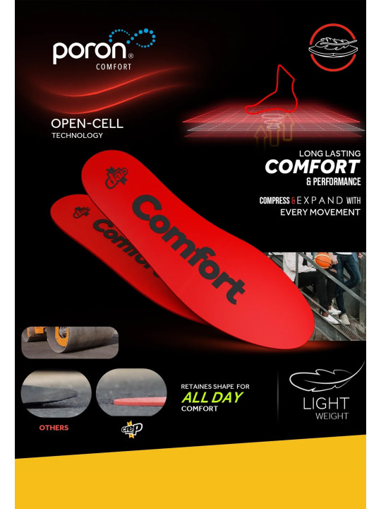 Crep Protect Insoles Comfort