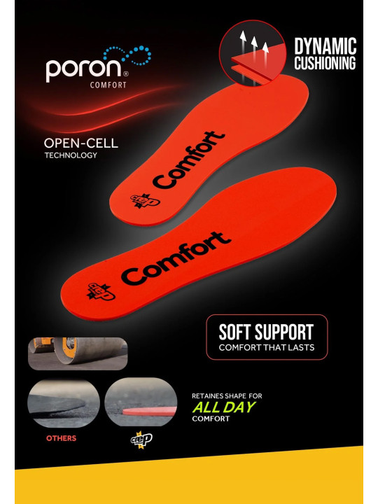 Crep Protect Insoles Comfort