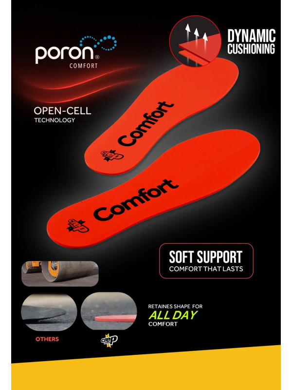 Crep Protect Insoles Comfort
